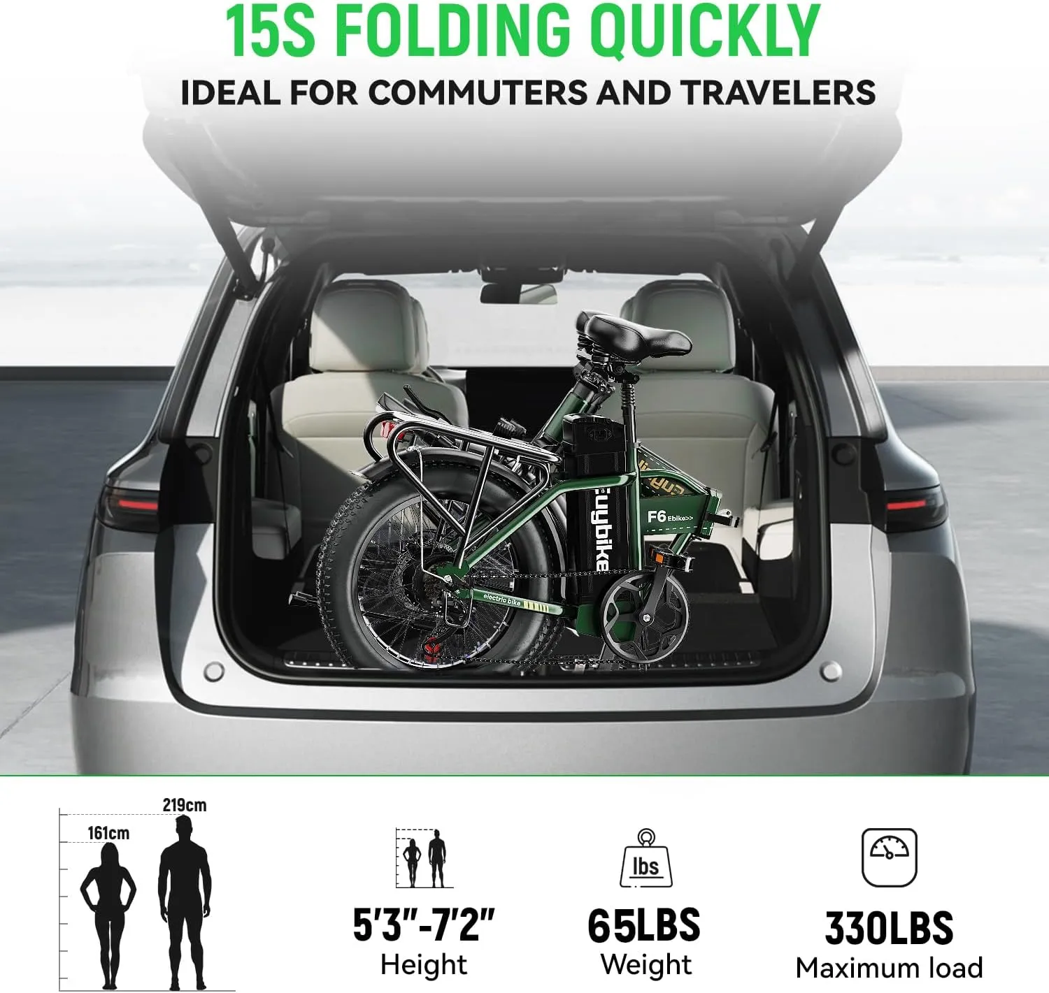 1000W Folding Electric Bike,48V 20AH Removable Battery E Bike,30 MPH,80 Miles Max Range Electric Bike for Adults,20" Fat Tire Foldable ebike,Adult Electric Bicycle for Commute Beach Snow