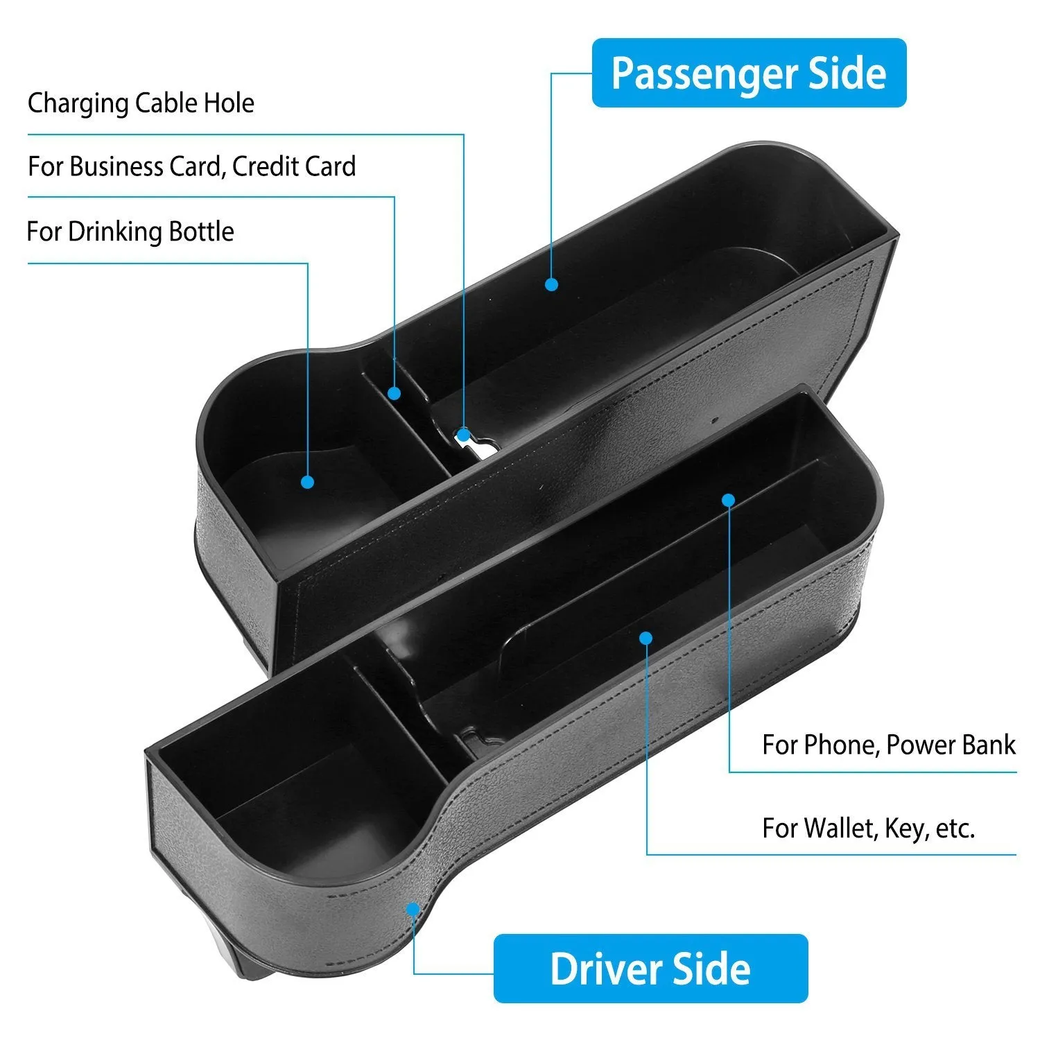 2-Pieces: Car Console Side Organizer
