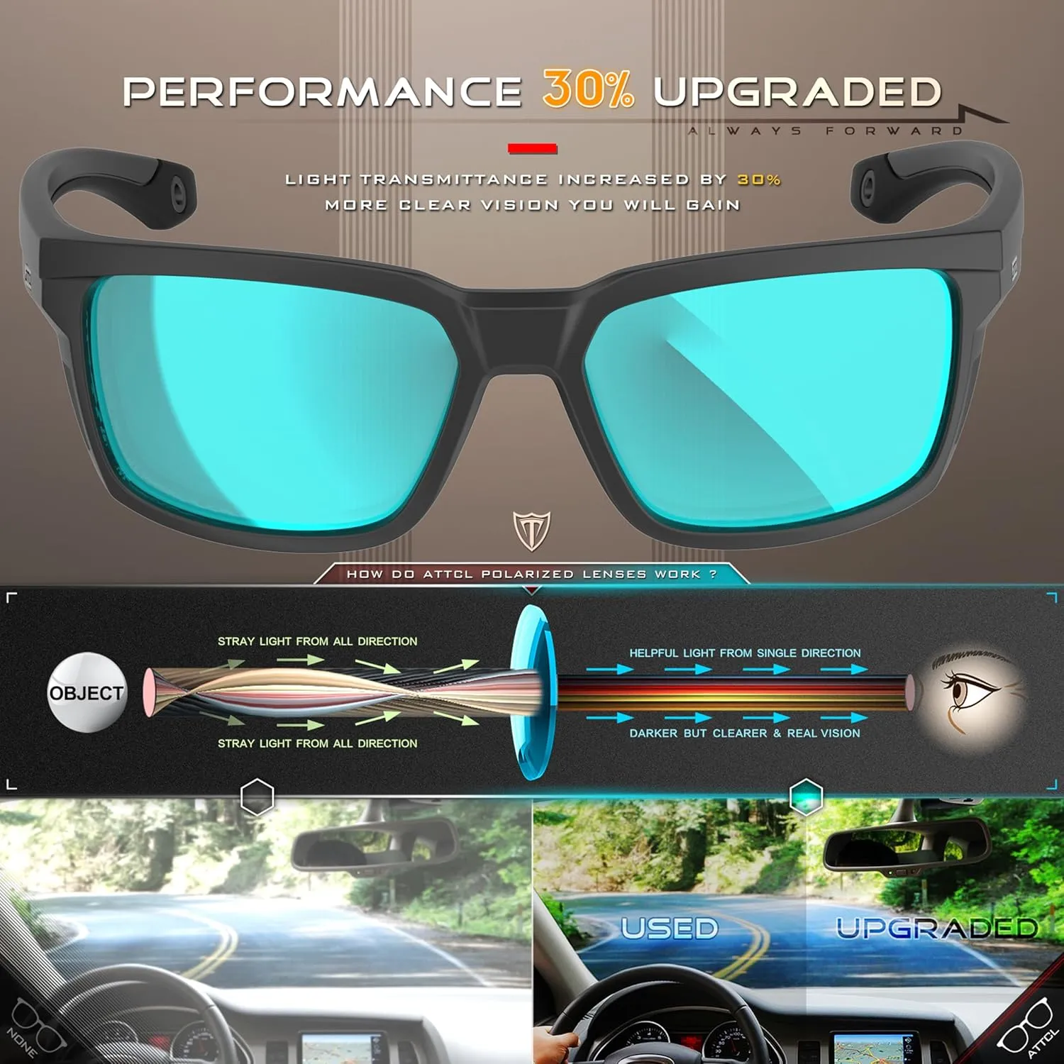 ATTCL Men's Polarized Sport Sunglasses with UV400 Protection for Driving, Fishing, and Outdoor Activities