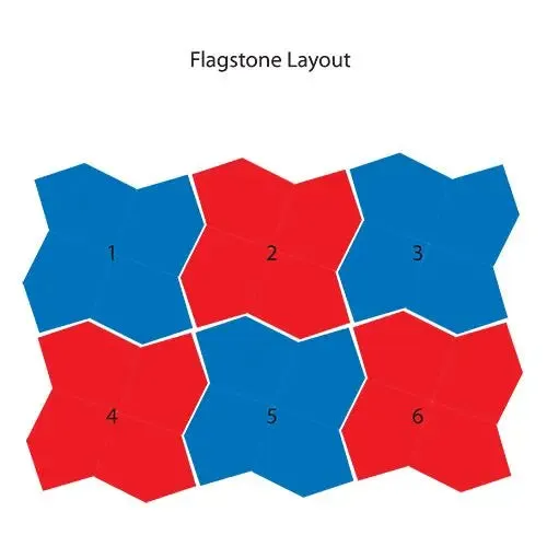Stone Concrete Stamps - Wisconsin Flagstone