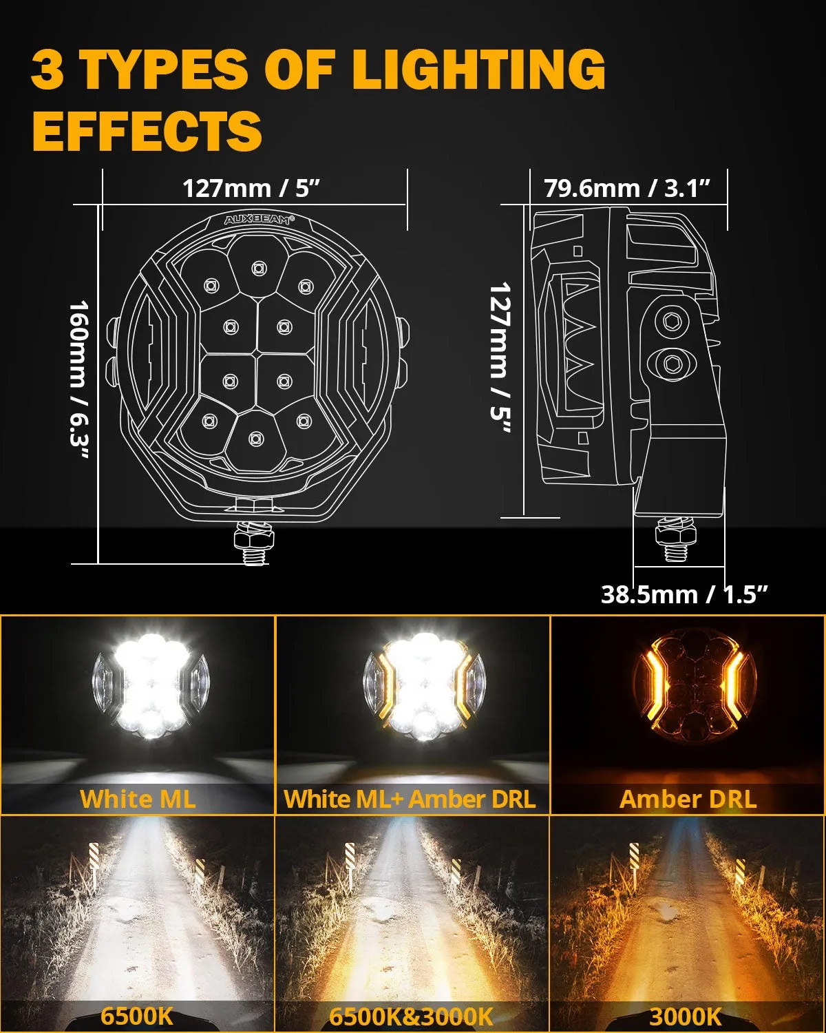 V-ULTRA Series | 5 Inch 172W LED Side Shooter White Pod Lights with Amber DRL